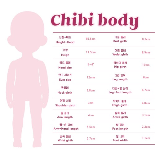 Chibi body (3yrs body)